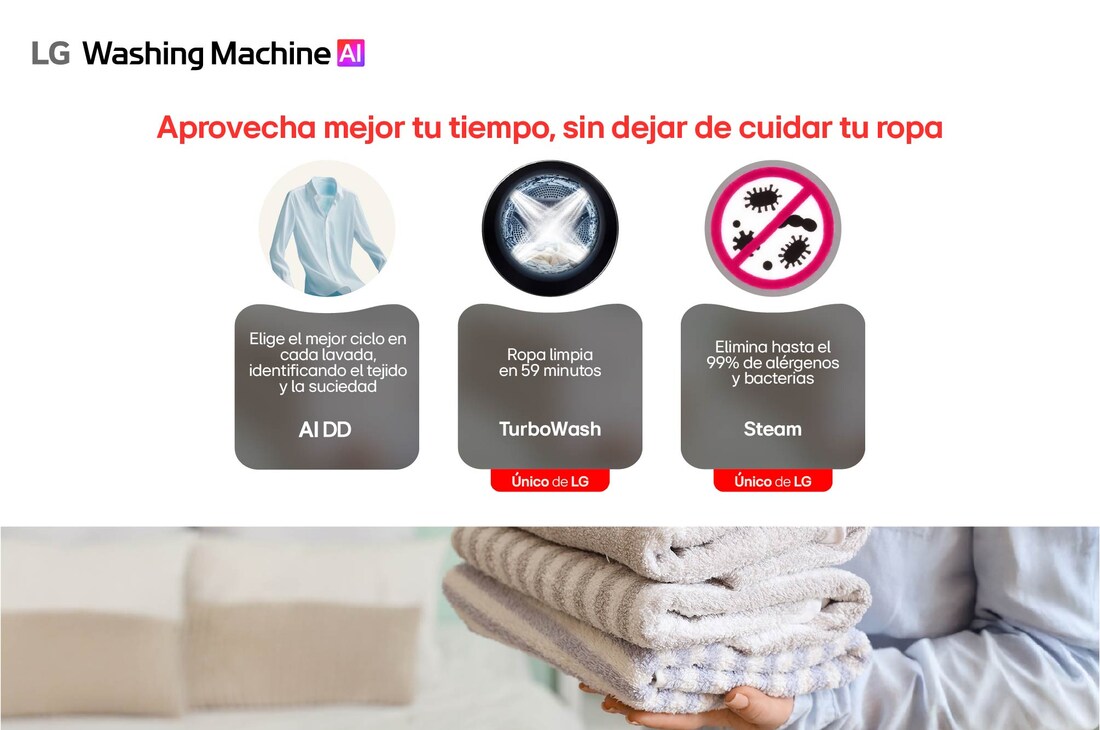 LG Lavasecadora 2 en 1 de carga frontal, WD14BVC2S6, Door Open